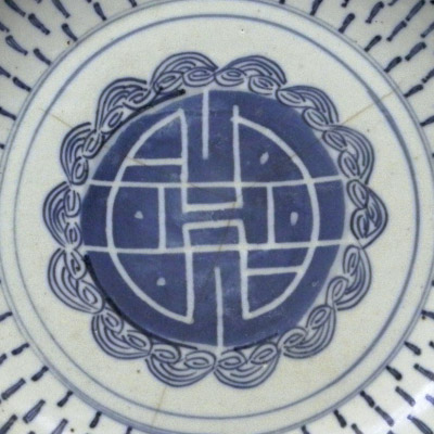 White and blue Qianlong Dish